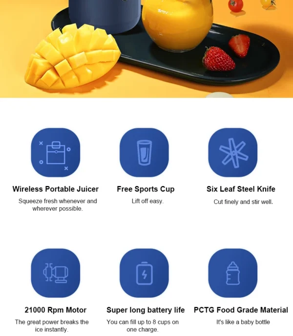 Portable Juicer, Smoothie Blender – Image 8