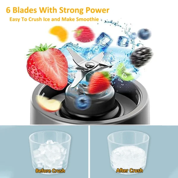 Mini Portable Electric Blender – Image 3