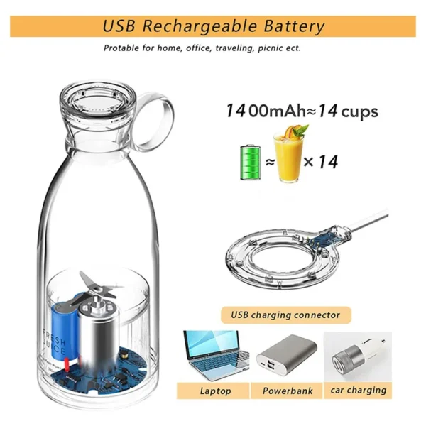 Mini Portable Electric Blender – Image 6